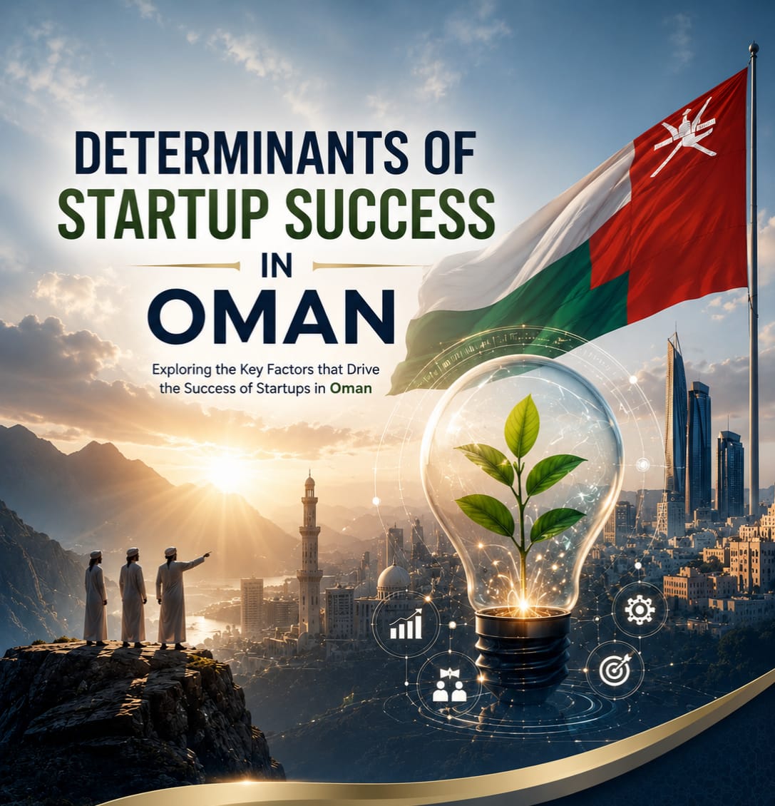 Determinants of Startup Success in the Sultanate of Oman: An Analytical Literature Review