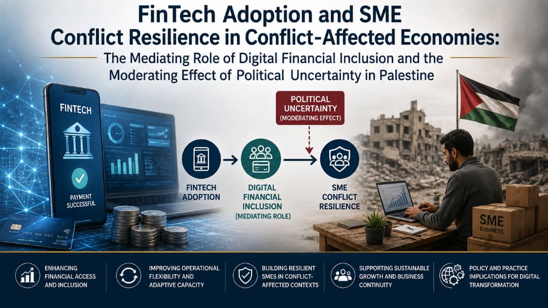 FinTech Adoption and SME Conflict Resilience in -Affected Economies:The Mediating Role of Digital Financial Inclusion and the ModeratingEffect of Political Uncertainty in Palestine