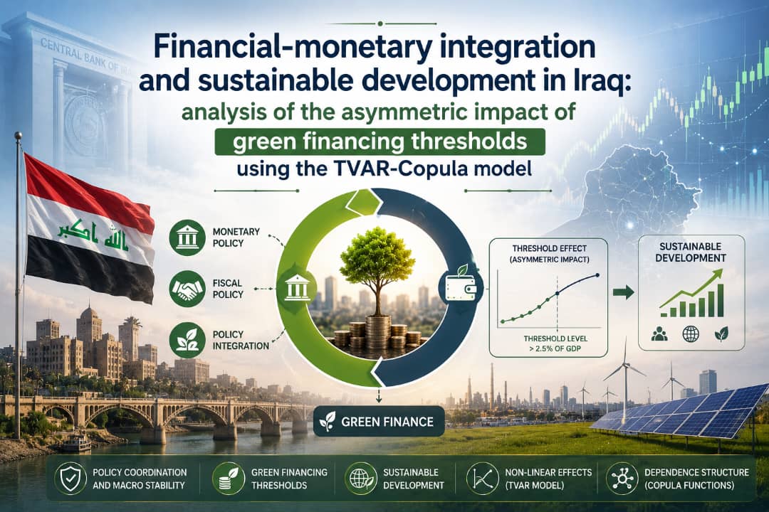 Financial-monetary integration and sustainable development in Iraq:analysis of the asymmetric impact of green financing thresholds using thetvar-Copula model